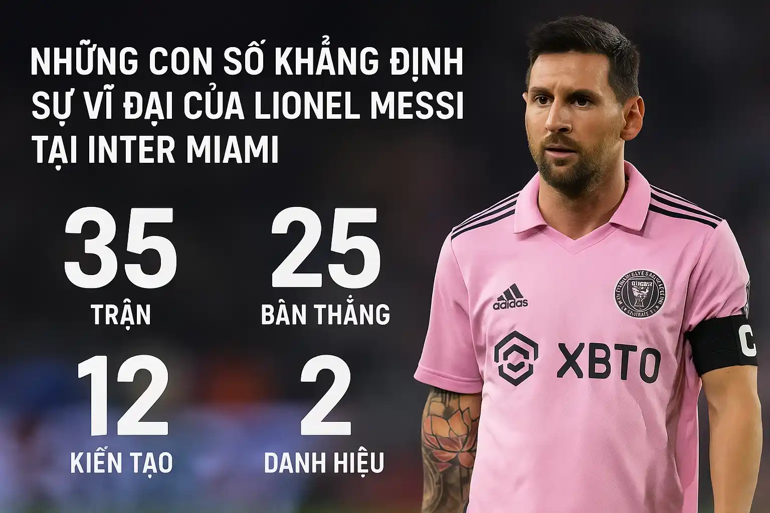 Những con số khẳng định sự vĩ đại của Lionel Messi tại Inter Miami.